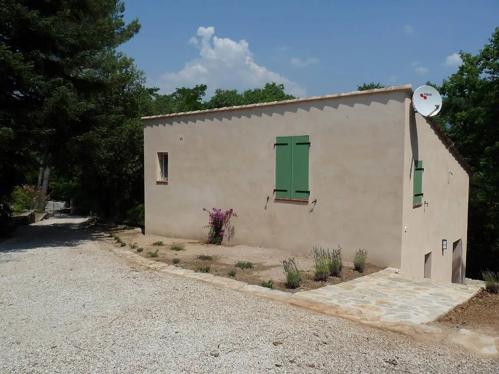 Hébergement de vacances Villa L'Esquirou à Grasse