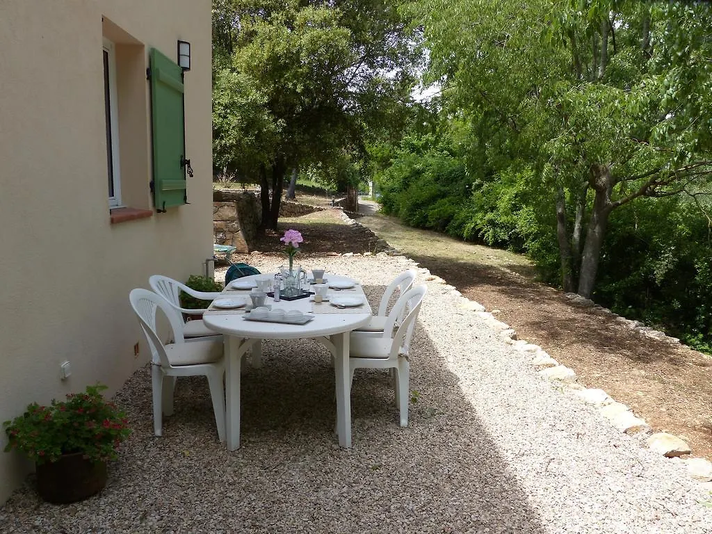 Villa L'Esquirou à Grasse Hébergement de vacances